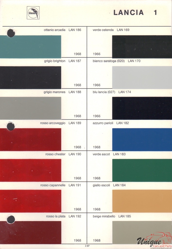 1967 Lancia Paint Charts Glasurit